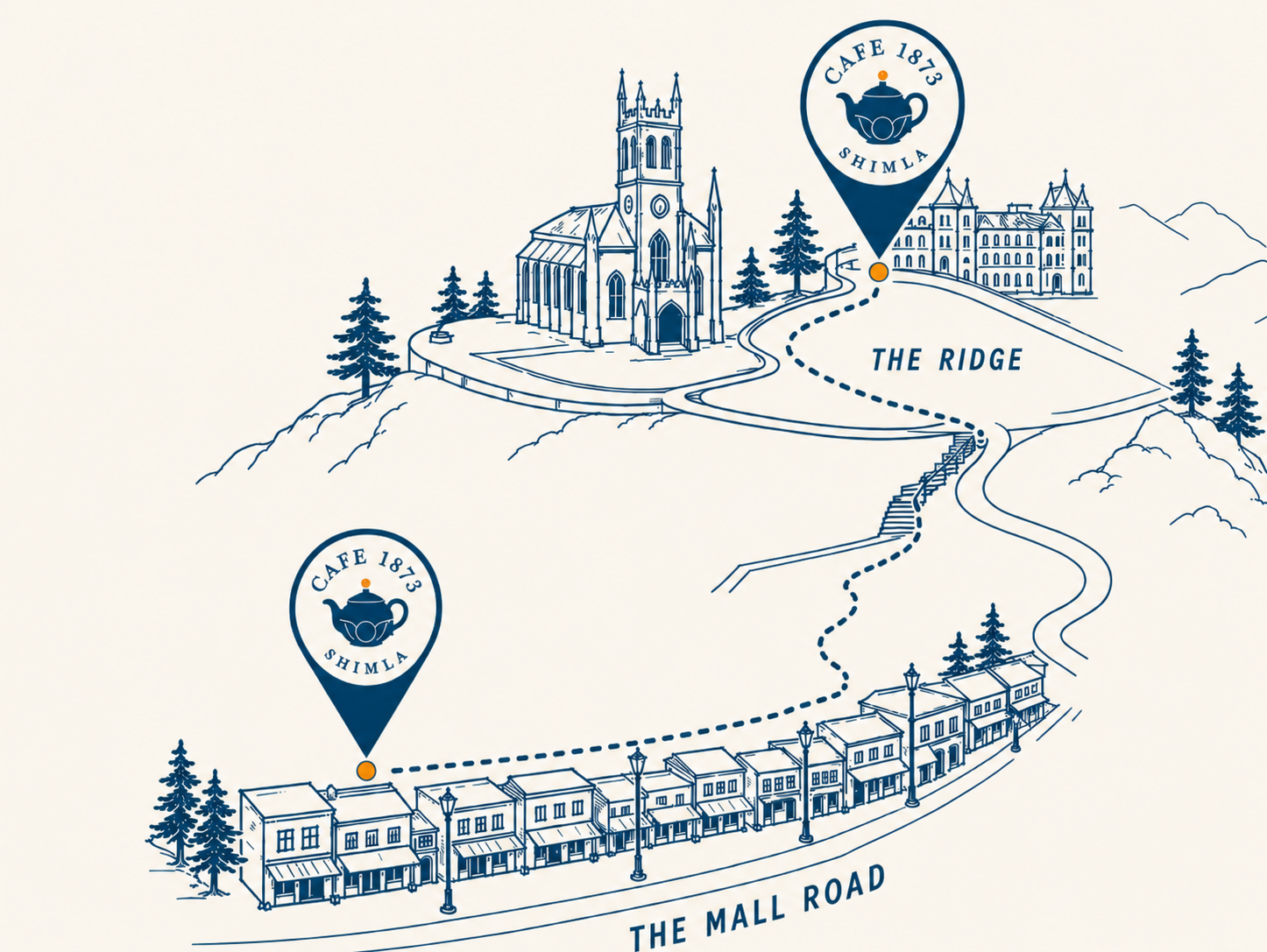 Hand-drawn illustrated map of Shimla showing Cafe 1873 locations on The Mall Road and The Ridge